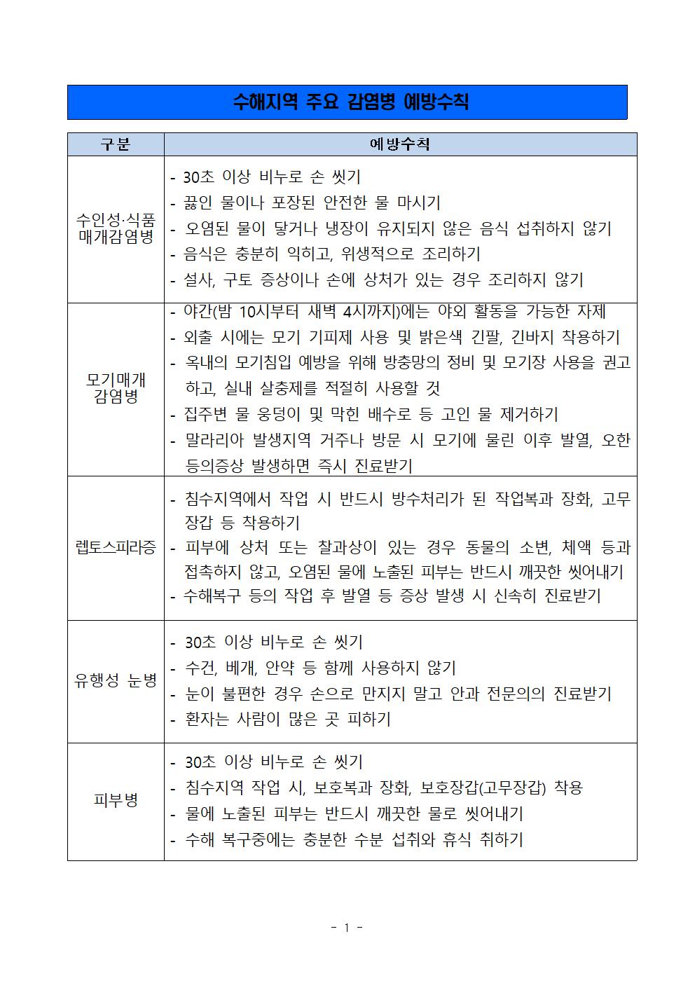집중호우 관련 감염병 발생 예방수칙 안내001