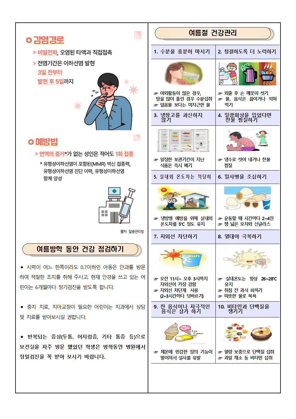 7월 보건소식지002