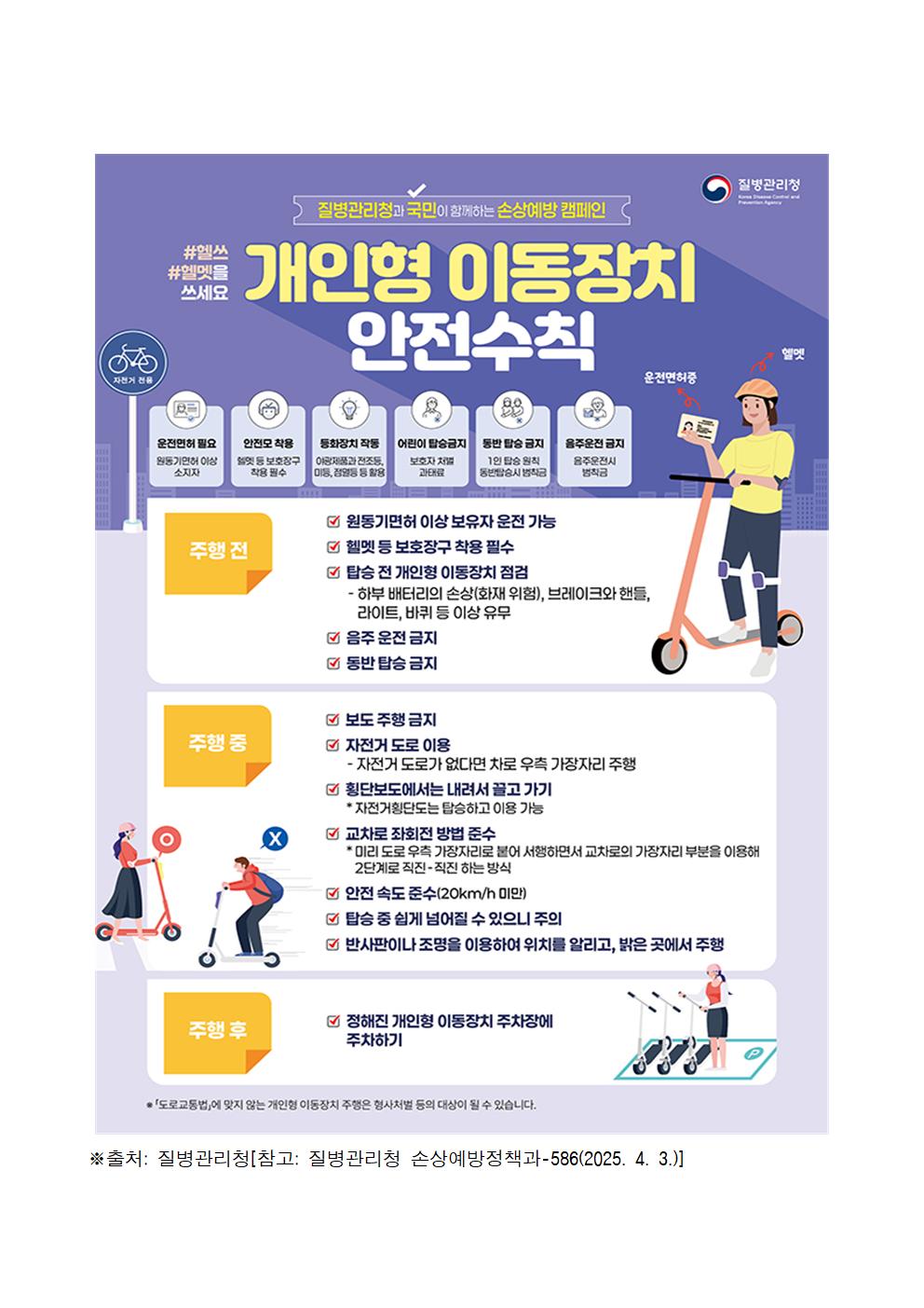 개인형 이동장치002