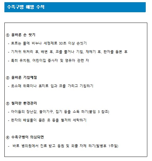 수족구안전수칙 1