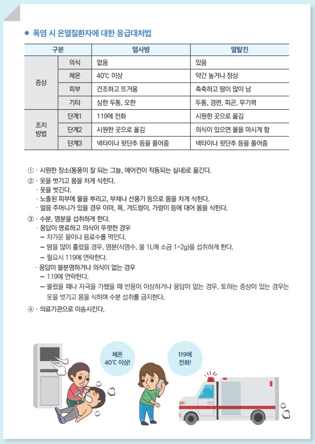 폭염7 