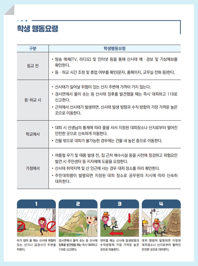 자연재난 산사태 4