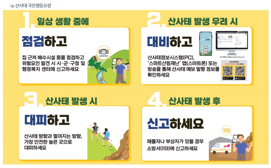 자연재난 산사태 국민행동요령