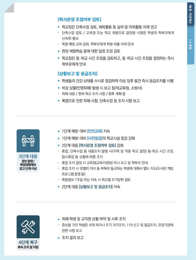 폭염4 