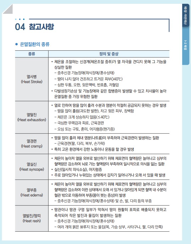 폭염6 
