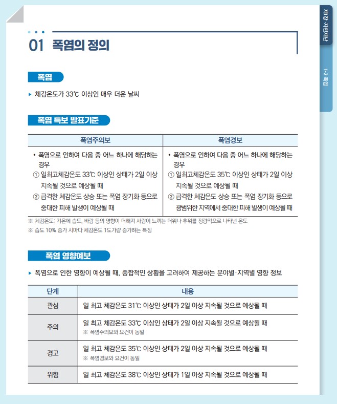 폭염2 