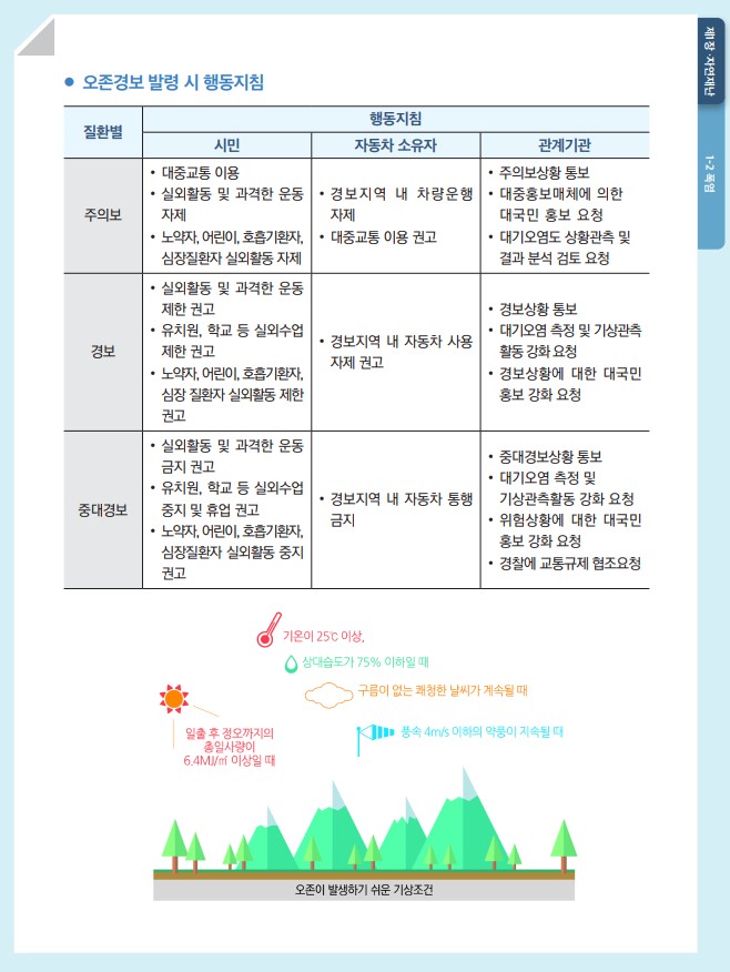 폭염8 