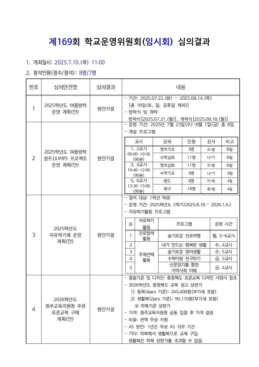 5-1. 회의결과(2025.7.10.)001