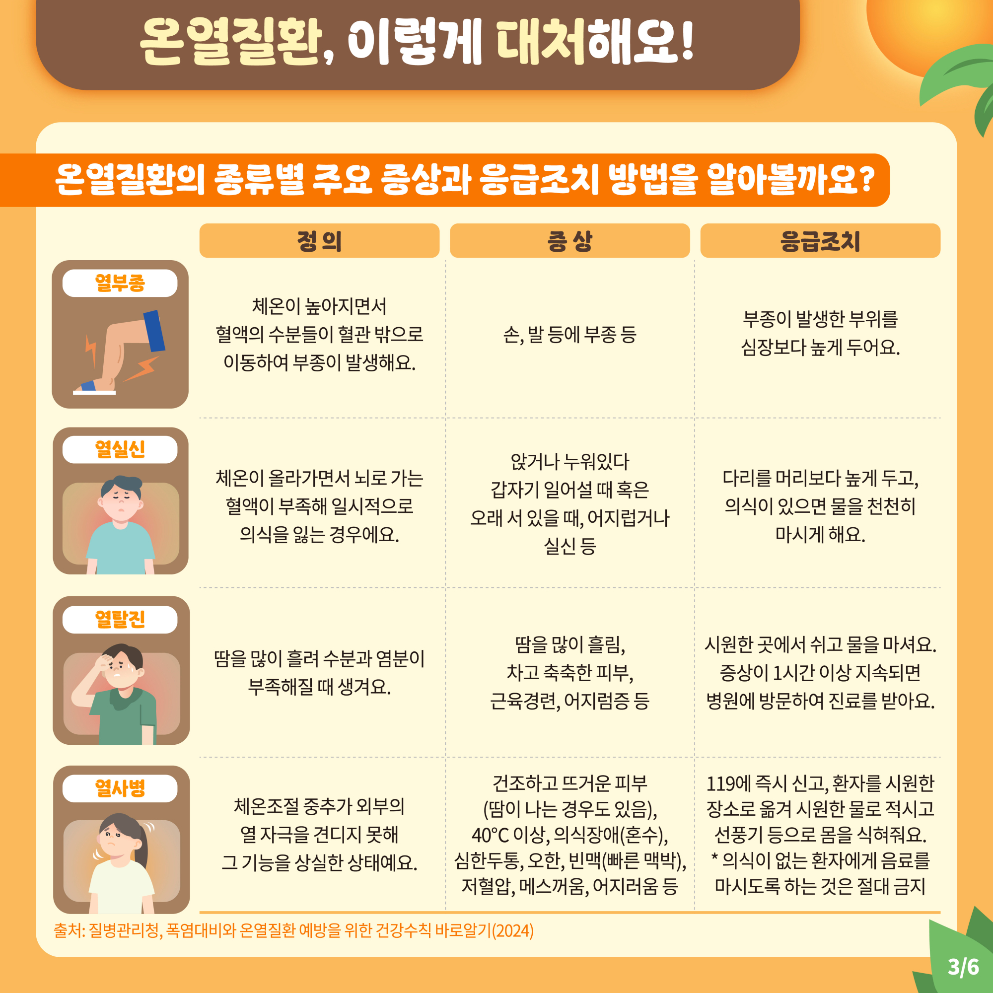제5호(7월) 뜨거운 여름, 건강하게 보내요!_3페이지