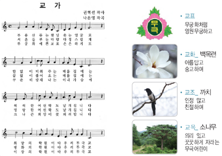 상징(1)