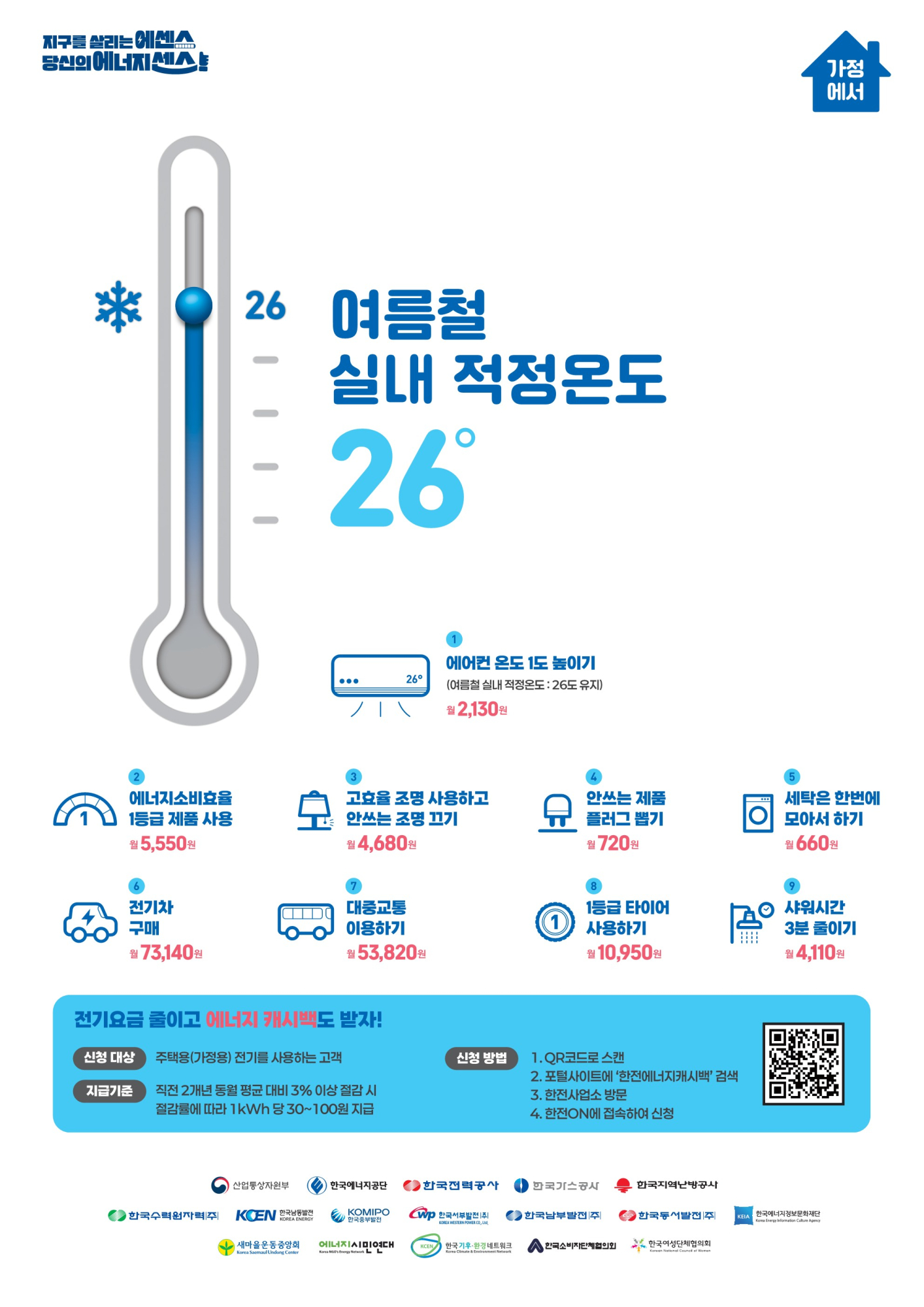 2025_여름철실천요령(가정용)_한국에너지공단