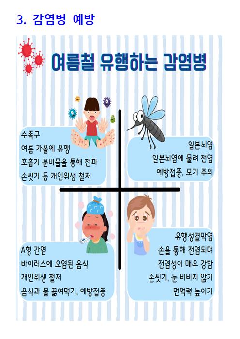 2025. 7월 보건소식003