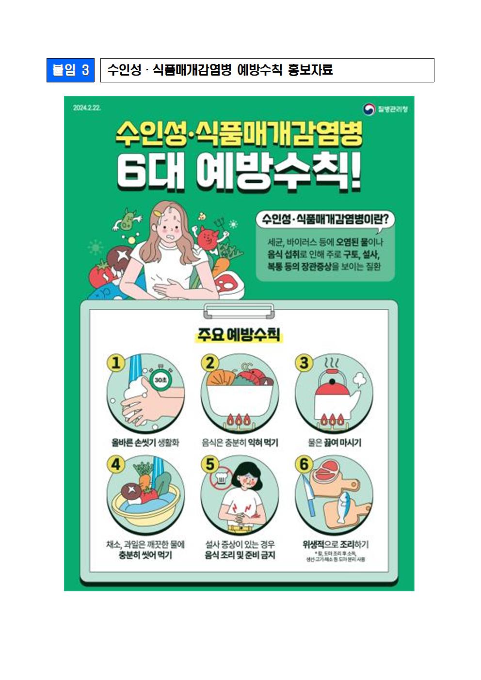 주요 감염병 통계 및 예방수칙 등003