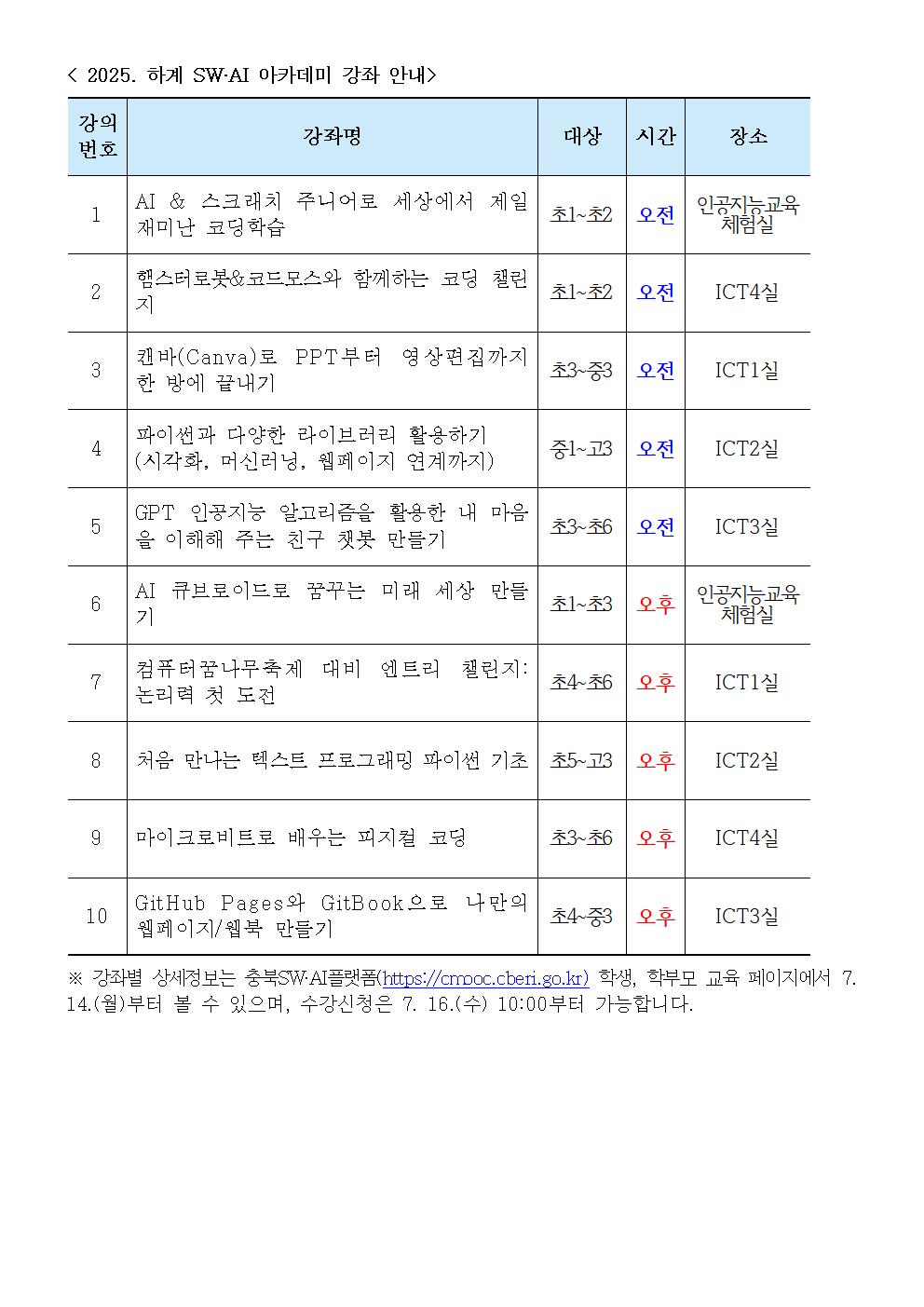 2025. 하계 SW·AI 아카데미 운영안내문002