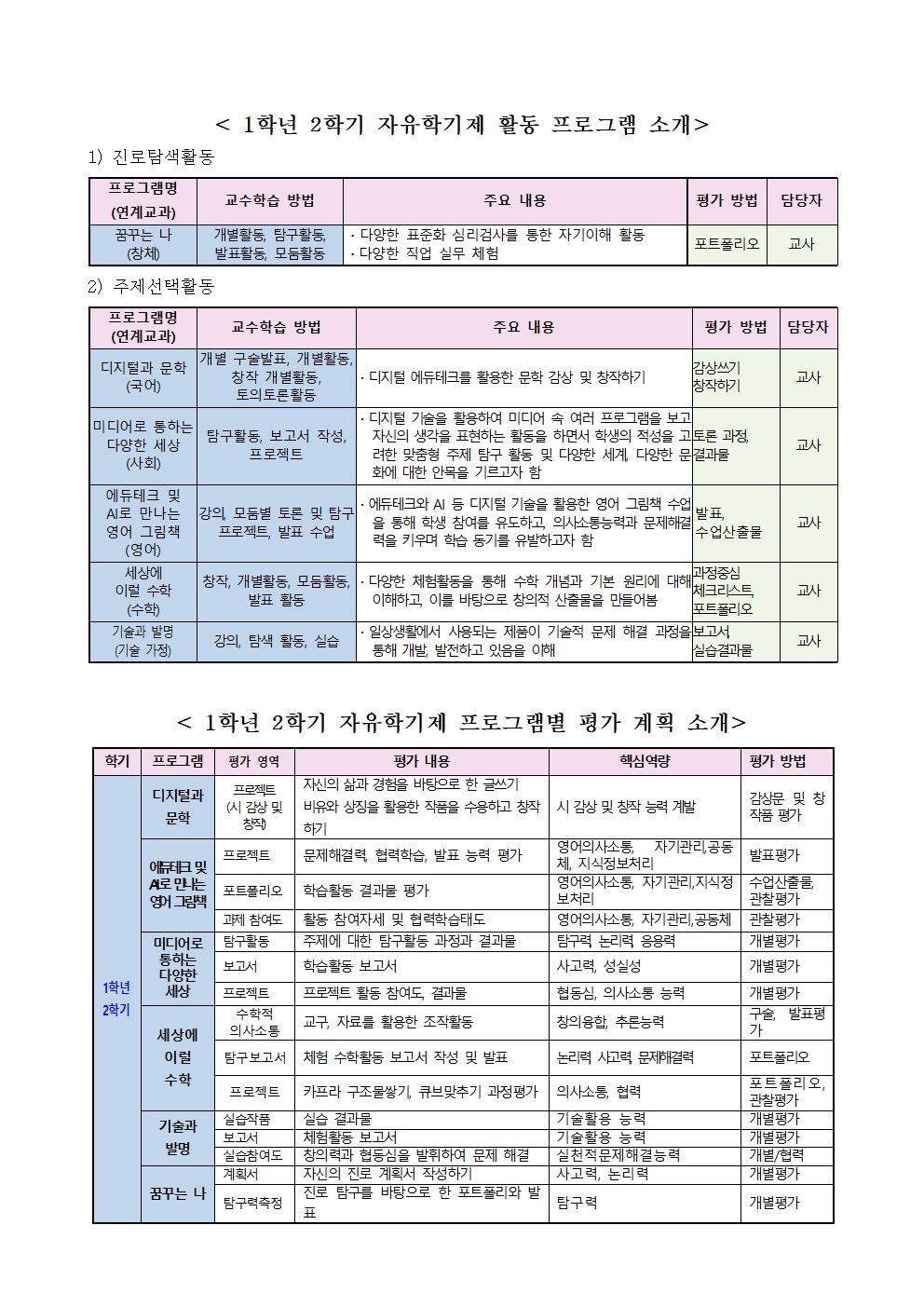 2025. 1학년 2학기 자유학기제 운영 과정 및 평가 안내 가정통신문002