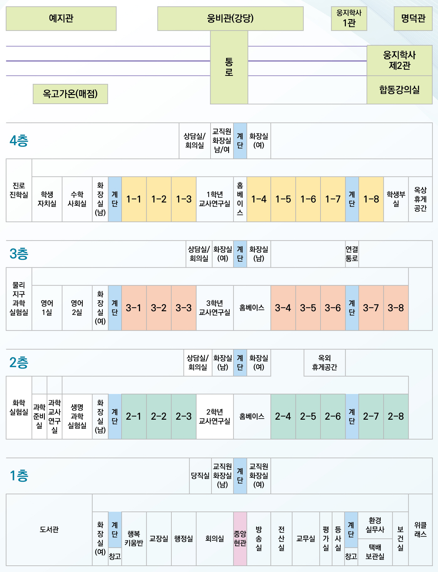 사본 -옥천고 현관 현황판 수정4