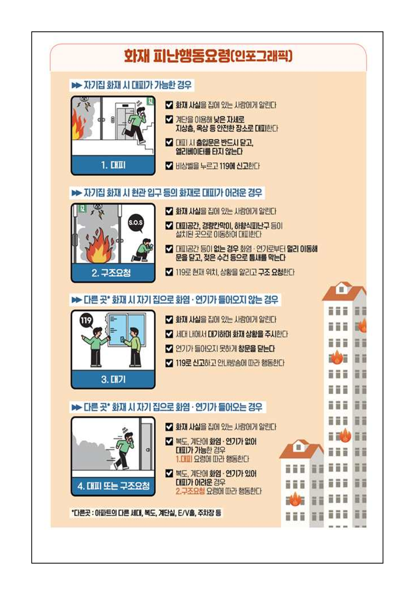 2025. 여름방학 생활지도 및 화재대피 가정통신문_3
