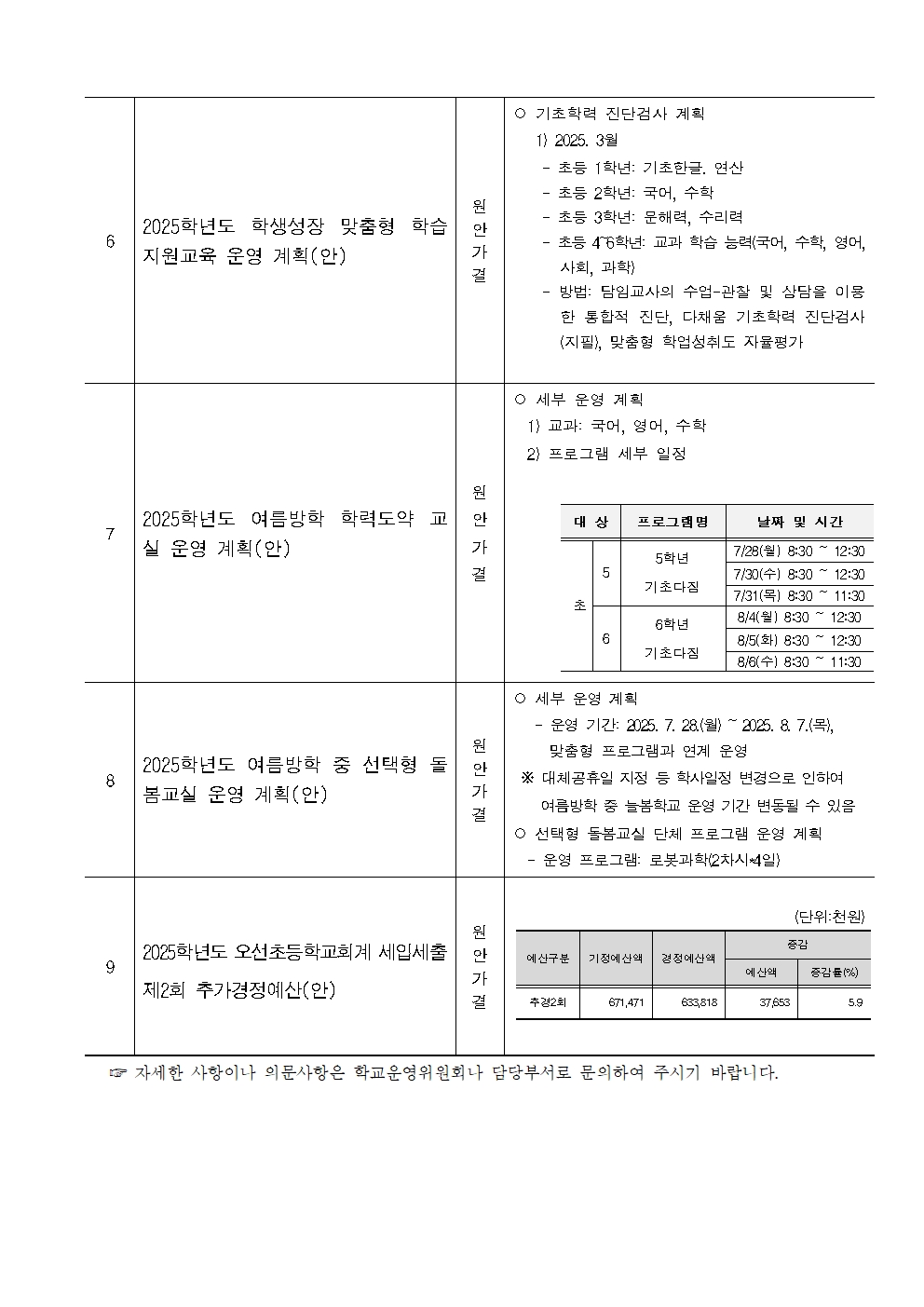 1. 가정통신문(제157회 학교운영위원회(임시회) 심의결과 안내)003