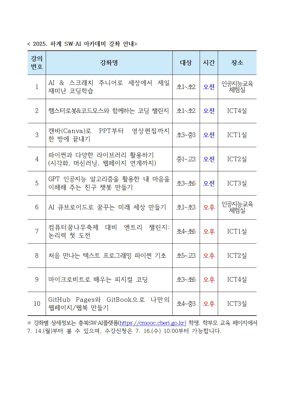 [붙임3]2025. 하계 SW·AI아카데미 운영안내문002