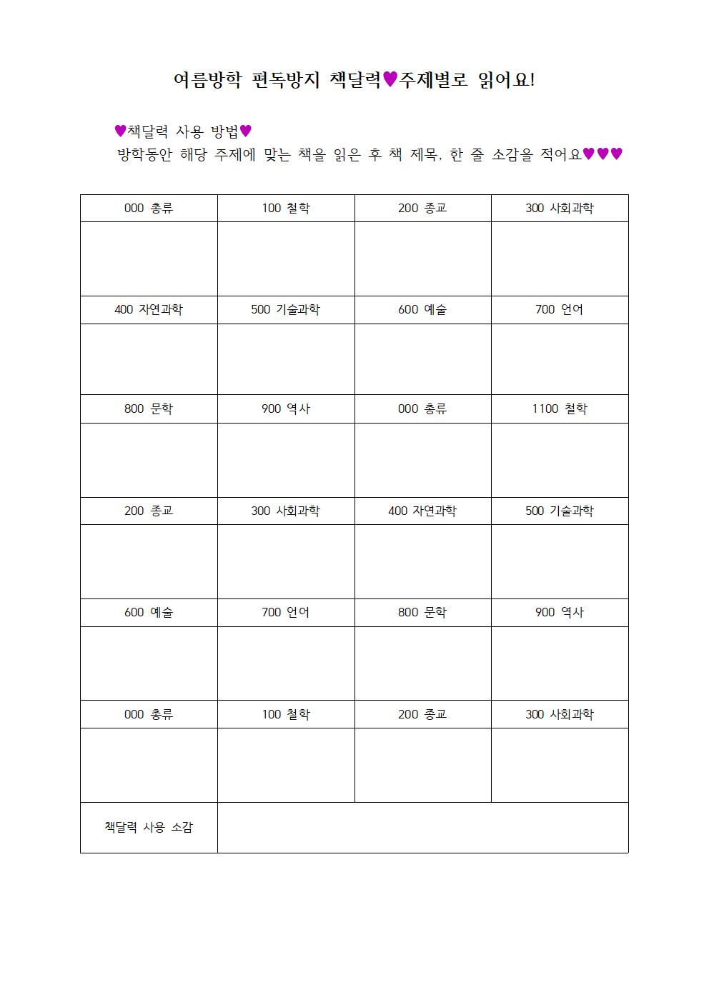 2025학년도 여름방학 학교도서관 운영 계획003