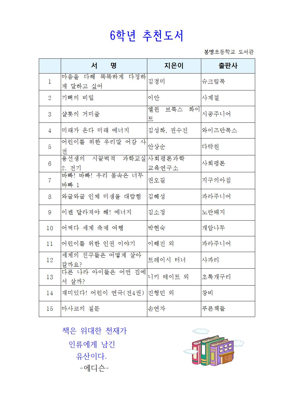 2025학년도 여름방학 학교도서관 운영 계획009