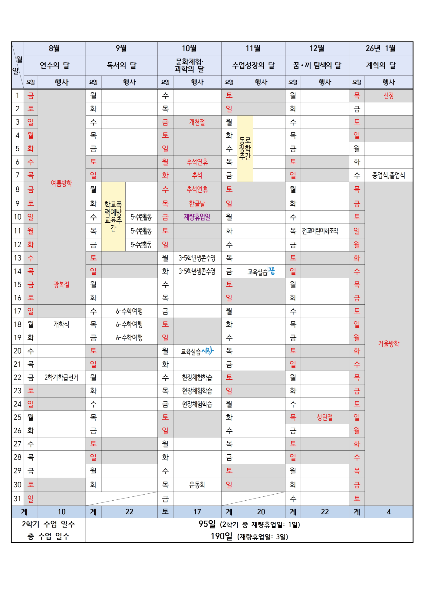 2025. 학사일정(7.21.)002