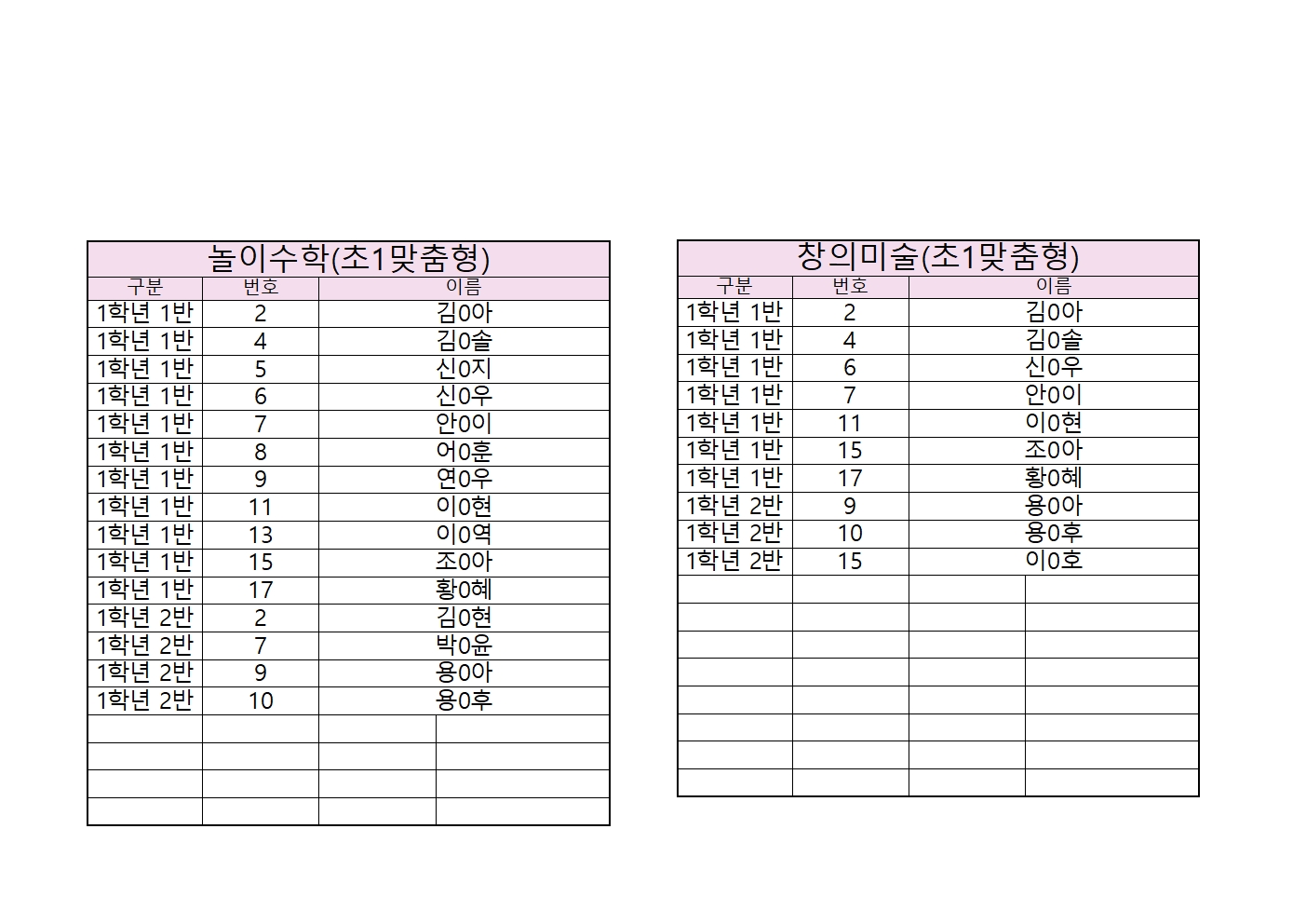 2025 여름방학 늘봄학교 신청자 명단(홈페이지)002