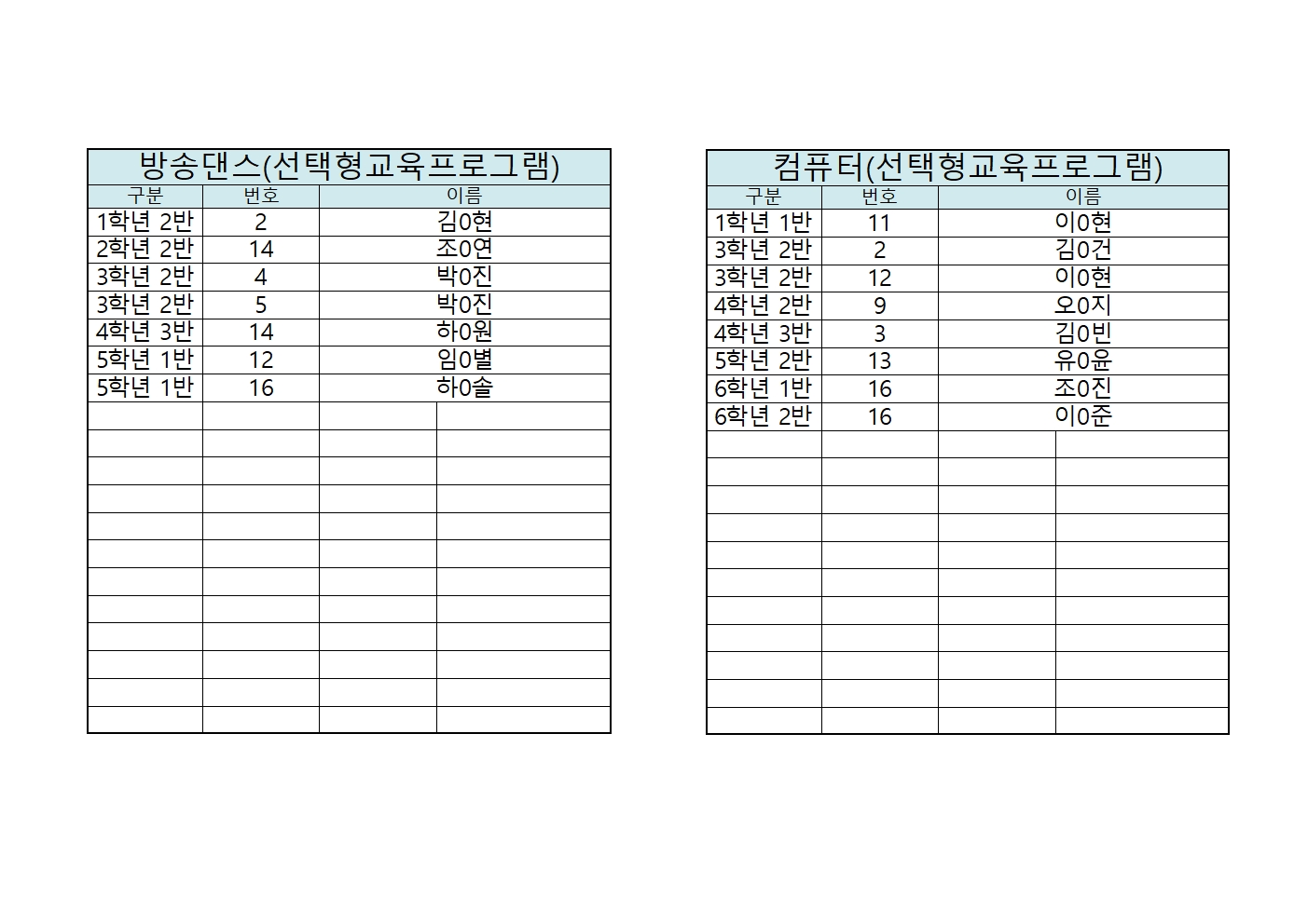 2025 여름방학 늘봄학교 신청자 명단(홈페이지)011