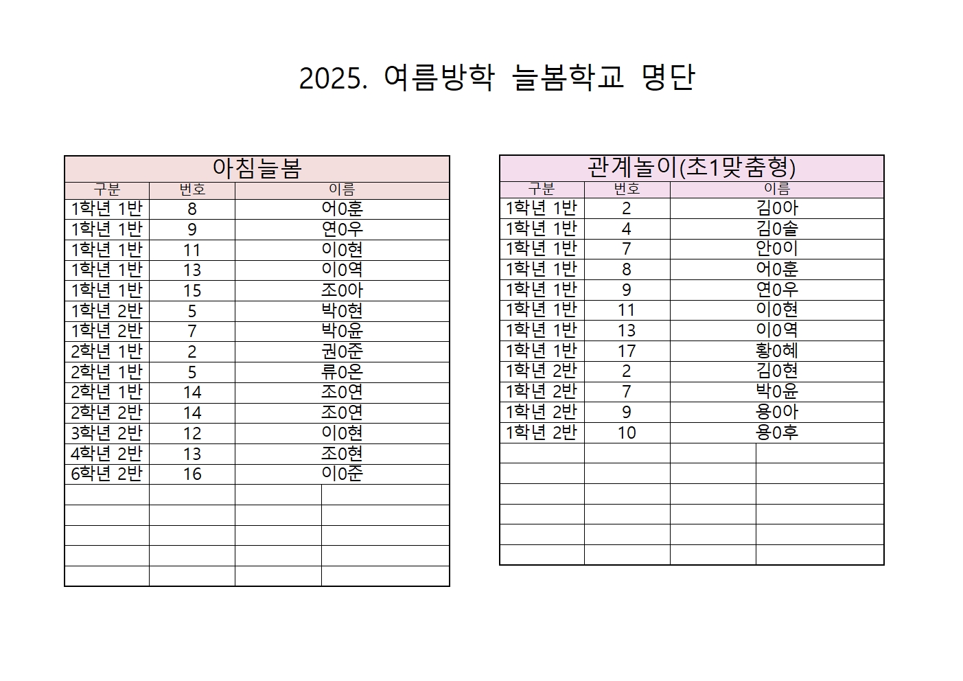 2025 여름방학 늘봄학교 신청자 명단(홈페이지)001