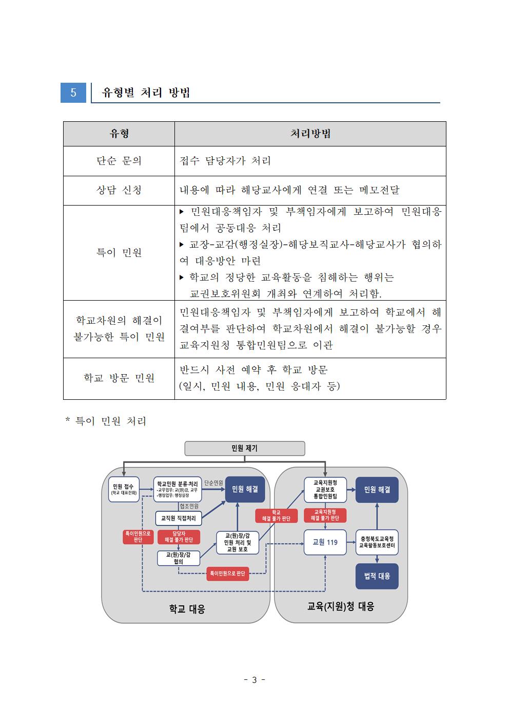 2025. 세명고등학교 민원 대응 계획003