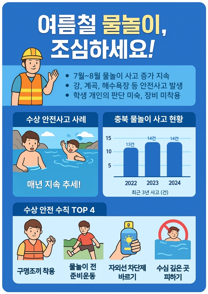 [카드뉴스]학교안전사고 예보제(25년 7월).pdf_page_1