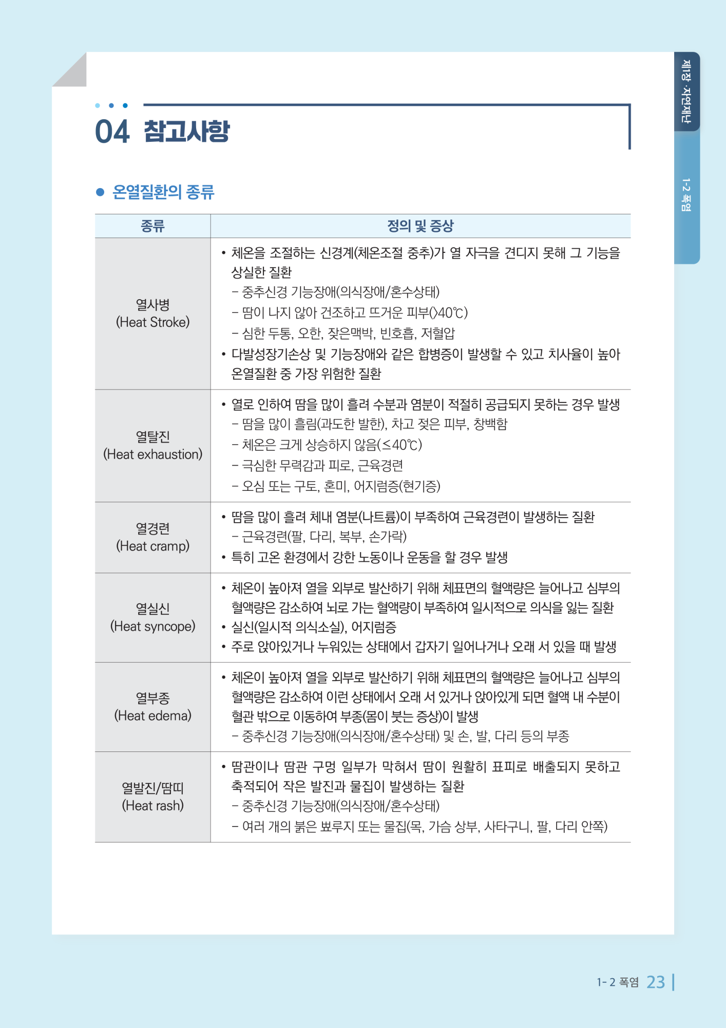 폭염매뉴얼_6
