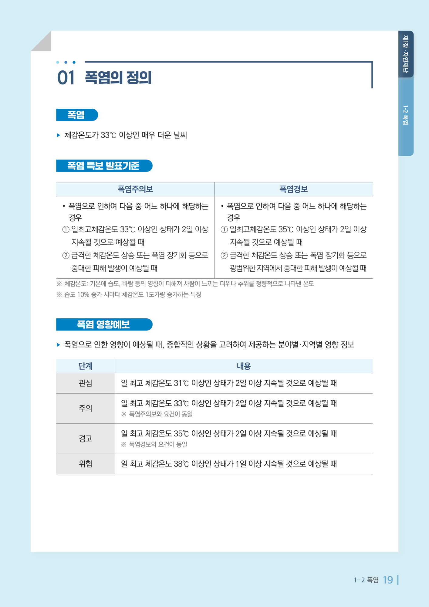 폭염매뉴얼_2