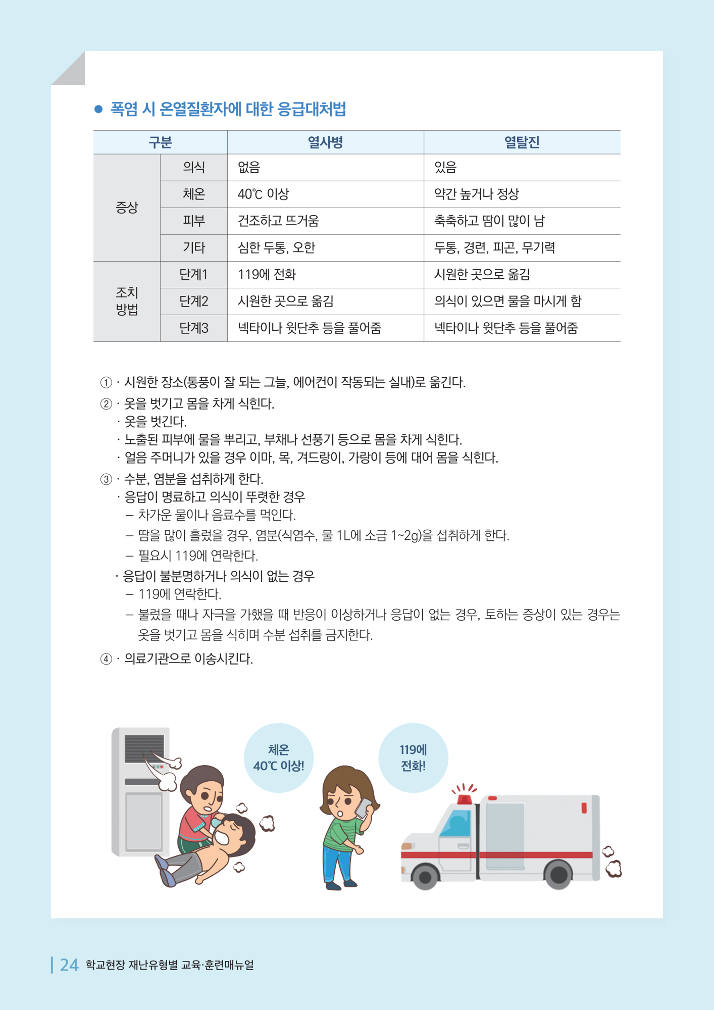 폭염매뉴얼_7