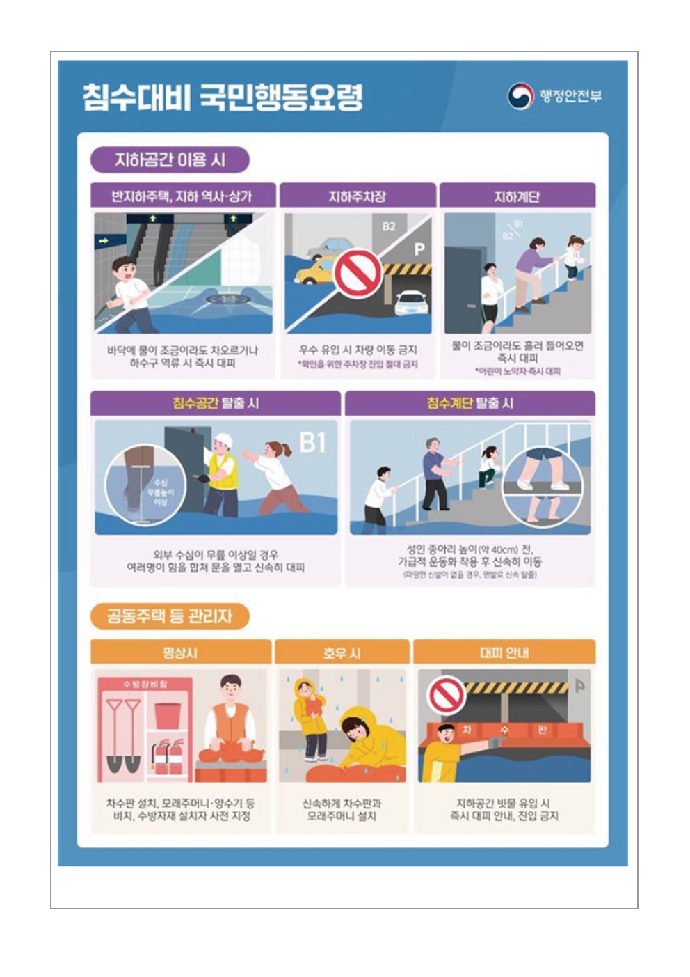 2025. 집중 호우 및 침수 대비 관련 안내004