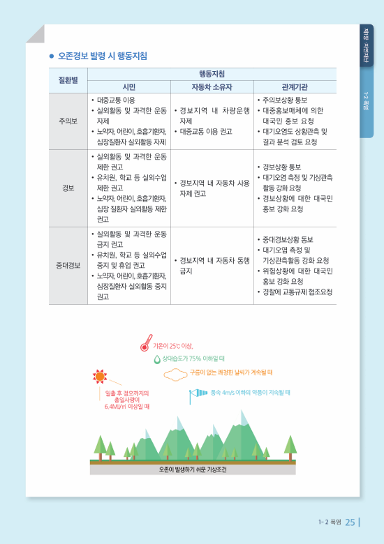 스크린샷 2025-07-01 094659
