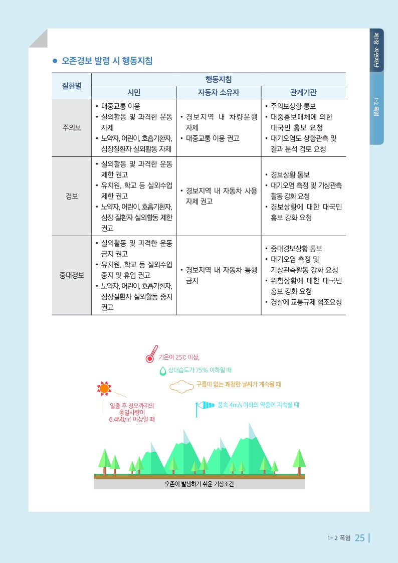 폭염매뉴얼_8