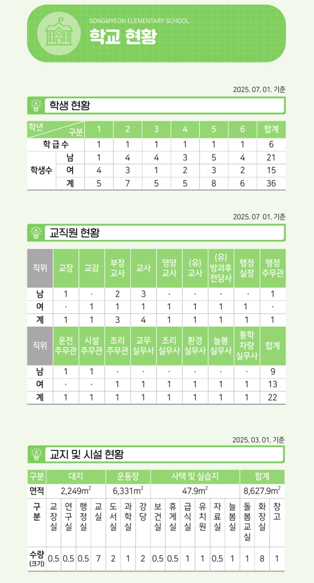 학교현황