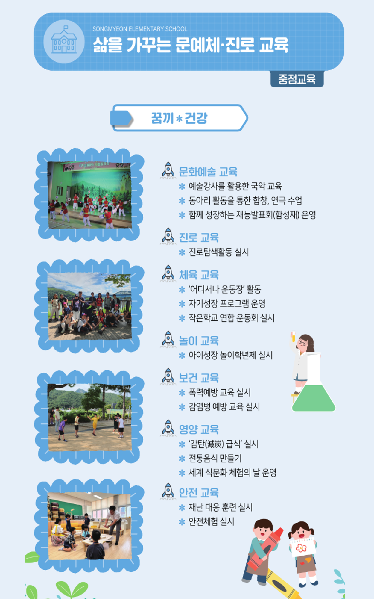 4. 삶을 가꾸는 문예체 진로교육