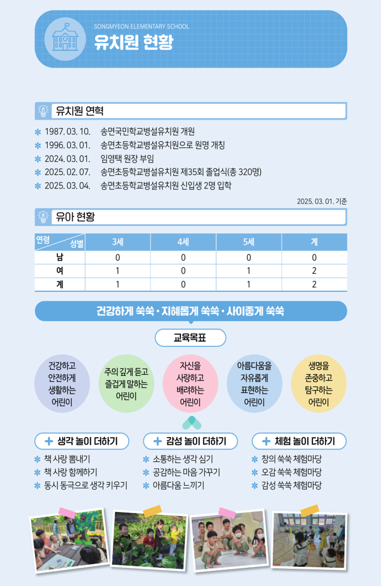 유치원 현황