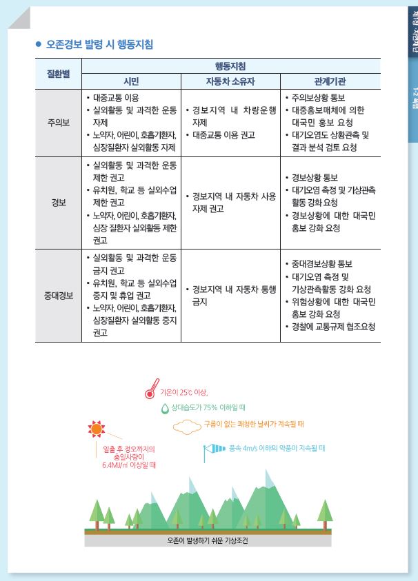 폭염6