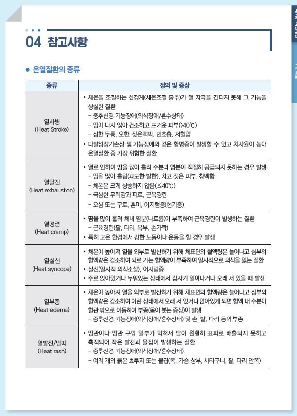 폭염4