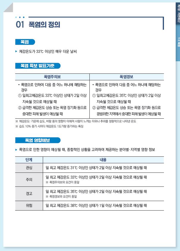 폭염2