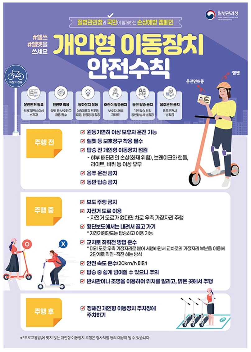 2025. 개인형 이동장치(PM) 안전교육 1