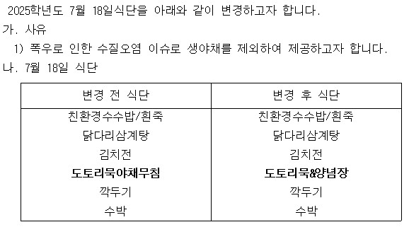 식단변경안내