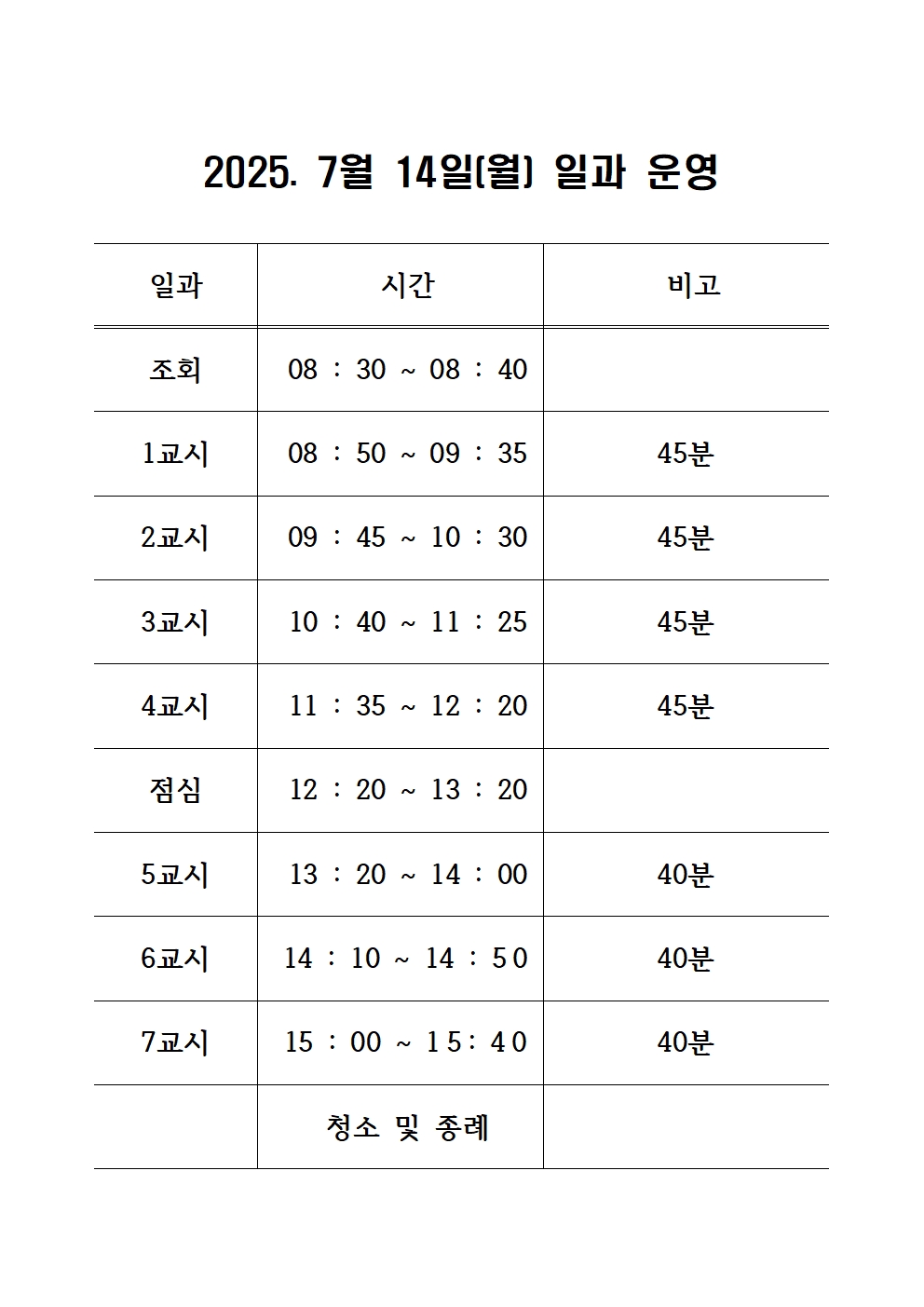 일과진행(0707)(1)002