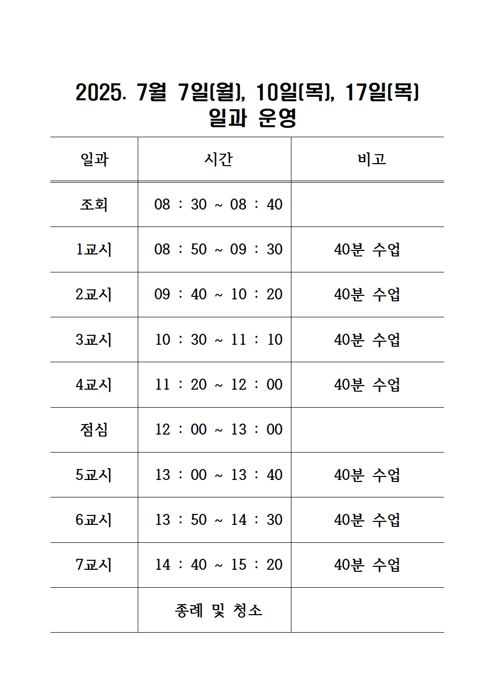 일과진행(0707)(1)001