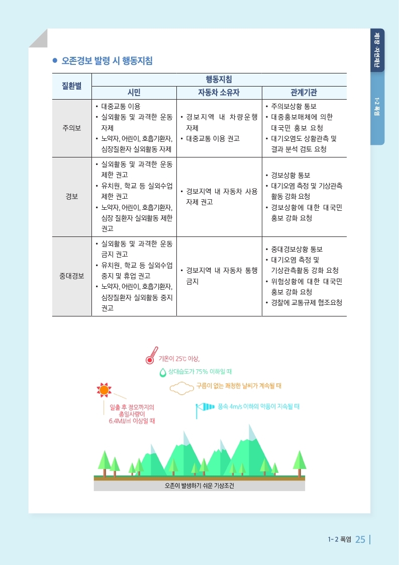 충청북도교육청 체육건강안전과_폭염매뉴얼.pdf_page_8