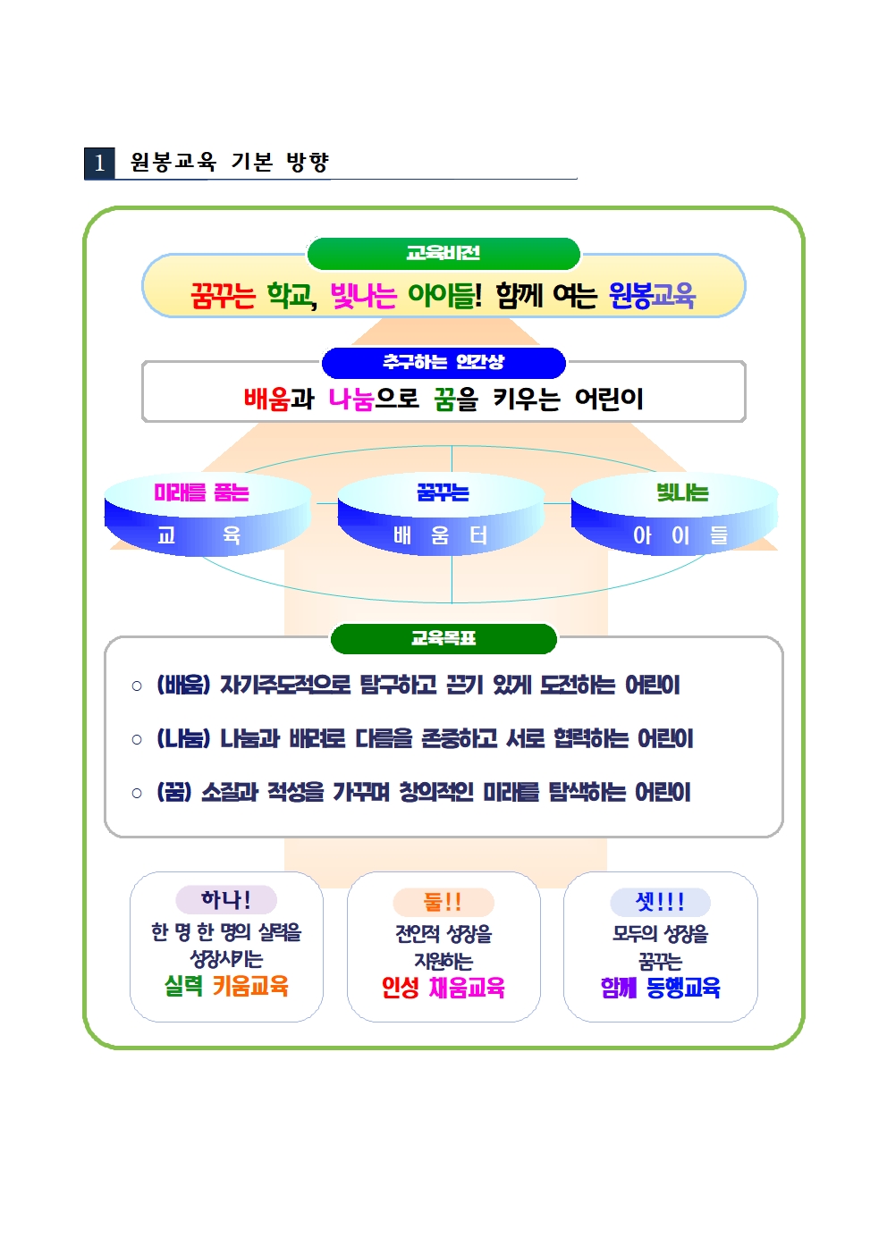 빈 문서 1001