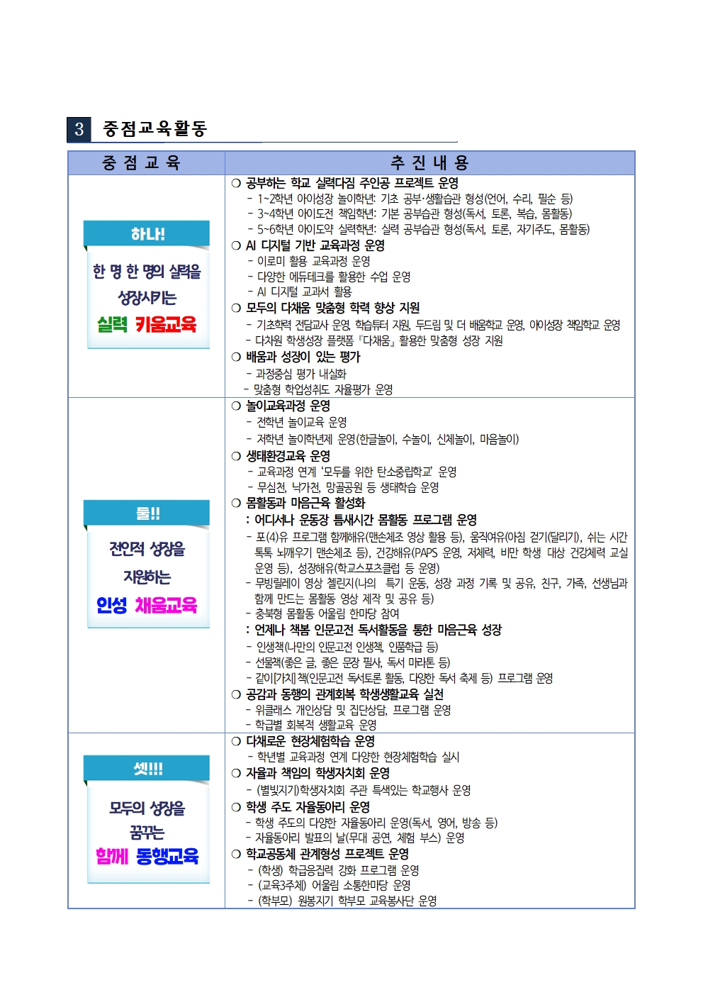 빈 문서 1003